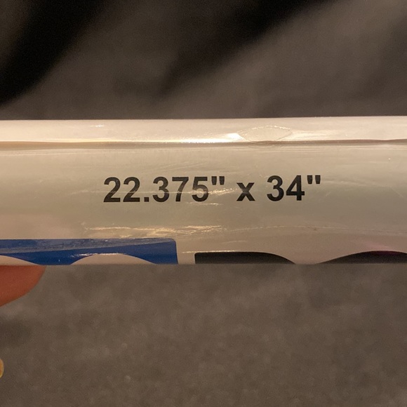 Five Trends Posters 22”x34” - Picture 9 of 10